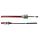 AL-KO Bowden cables detachable Bell 24 mm thread M8 -...