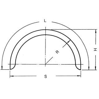 Sheet metal fenders