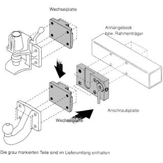 Change system type 1501 automatic double lock